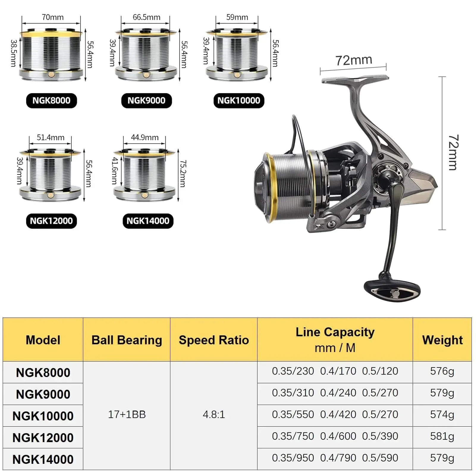 17 1BB Fishing Spinning Reel Gear Ratio 4.8:1 with Interchangeable Left Right Handle Stainless Steel Ball Bearings Fishing Reel