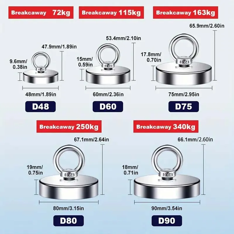 Neodymium Countersunk Ring Bolt Magnet - Heavy Duty Fishing Magnet