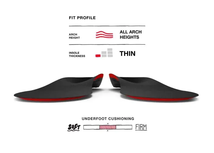 SuperFeet Winter Thin Insoles (Previously Named WINTER Comfort Thin)