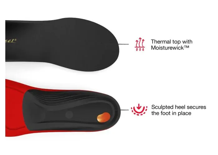 SuperFeet Winter Thin Insoles (Previously Named WINTER Comfort Thin)