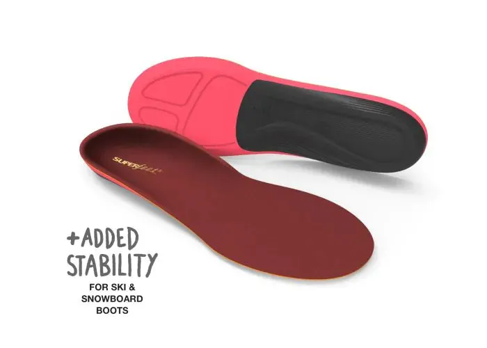 Winter Insoles