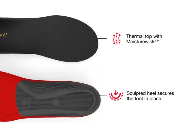 Winter Support Comfort Thin Insole